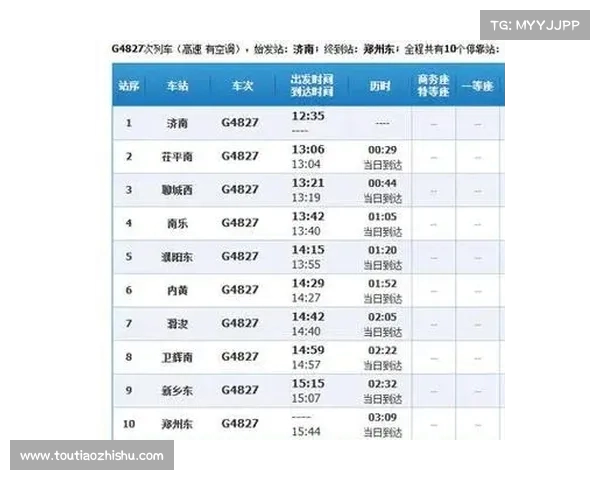 海港队决定在郑州留宿一晚 明日乘高铁返回上海备战新赛季 海港队决定在郑州留宿一晚 明日乘高铁返回上海备战新赛季